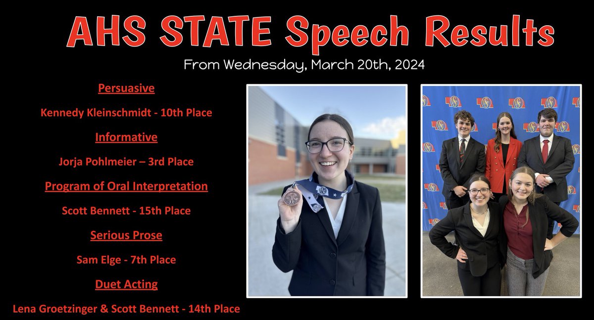 Complete results from our state day!! ❤️🗣️🐾 #aurorahuskies