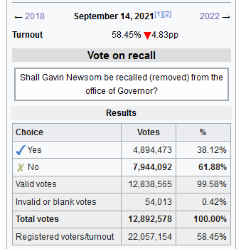 USA_Polling tweet picture