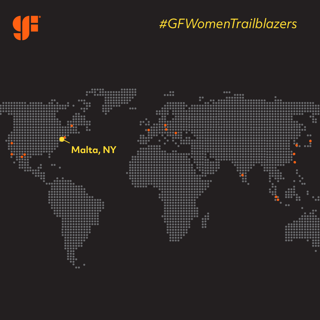 GlobalFoundries tweet media