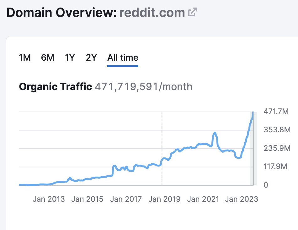 Nikita Bier tweet media