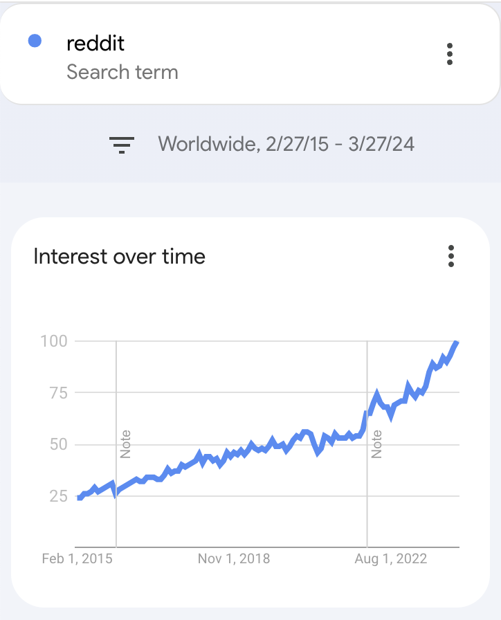 Nikita Bier tweet media