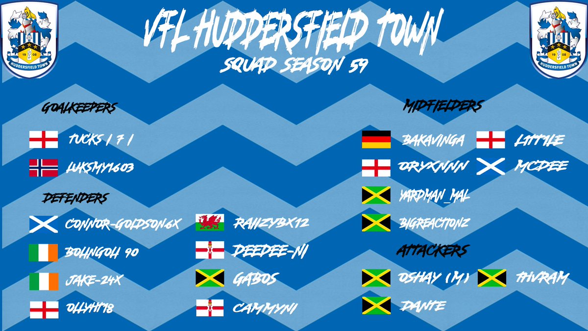 <a href="/TheVFL_/">VFL</a> really Late but hey ho this is the season 59 Team of the mighty terriers <a href="/proclubs_weekly/">Pro Clubs Weekly</a>