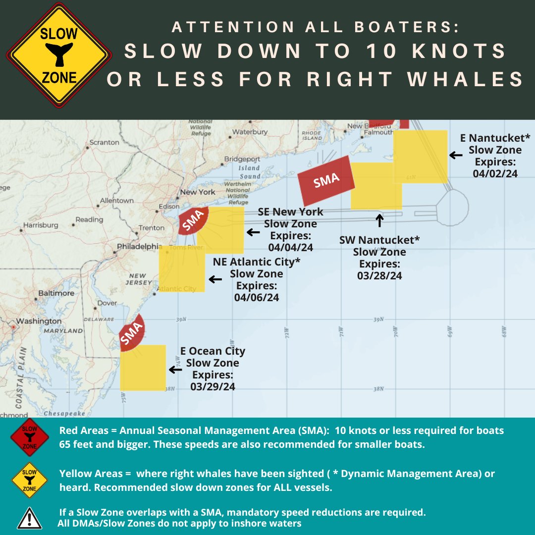Reminder there are five #RightWhale #SlowZones in effect. Mariners are requested to avoid or transit at 10 kts or less. See map for locations of Slow Zones. Sign up for alerts here: bit.ly/49AVAXG