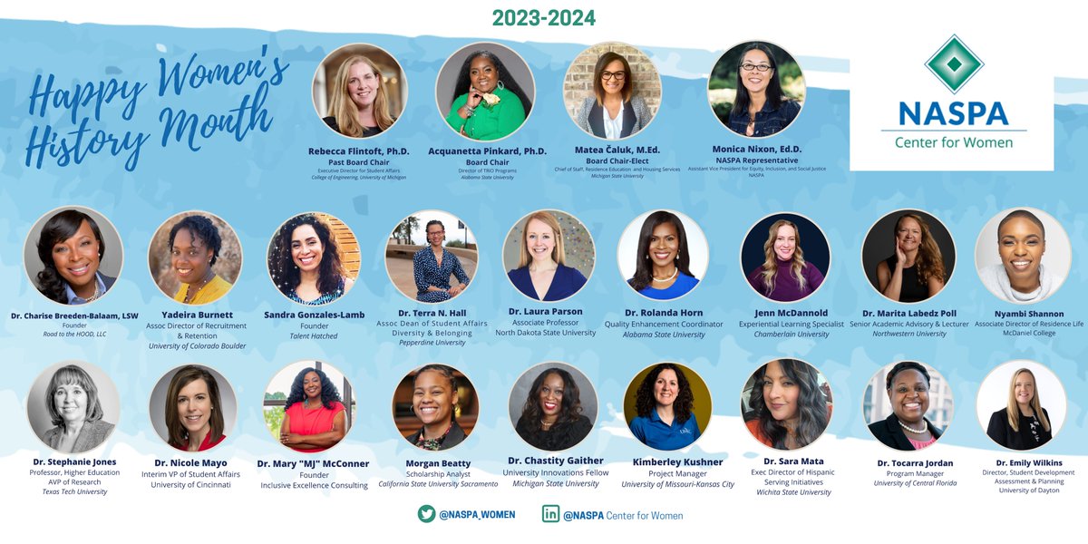 We cannot end Women's History Month without expressing sincere gratitude to the 2023-2024 NASPA Center for Women board members. We could not do this work without you! #HappyWomensHistoryMonth #NASPACFW #NASPA #WCW