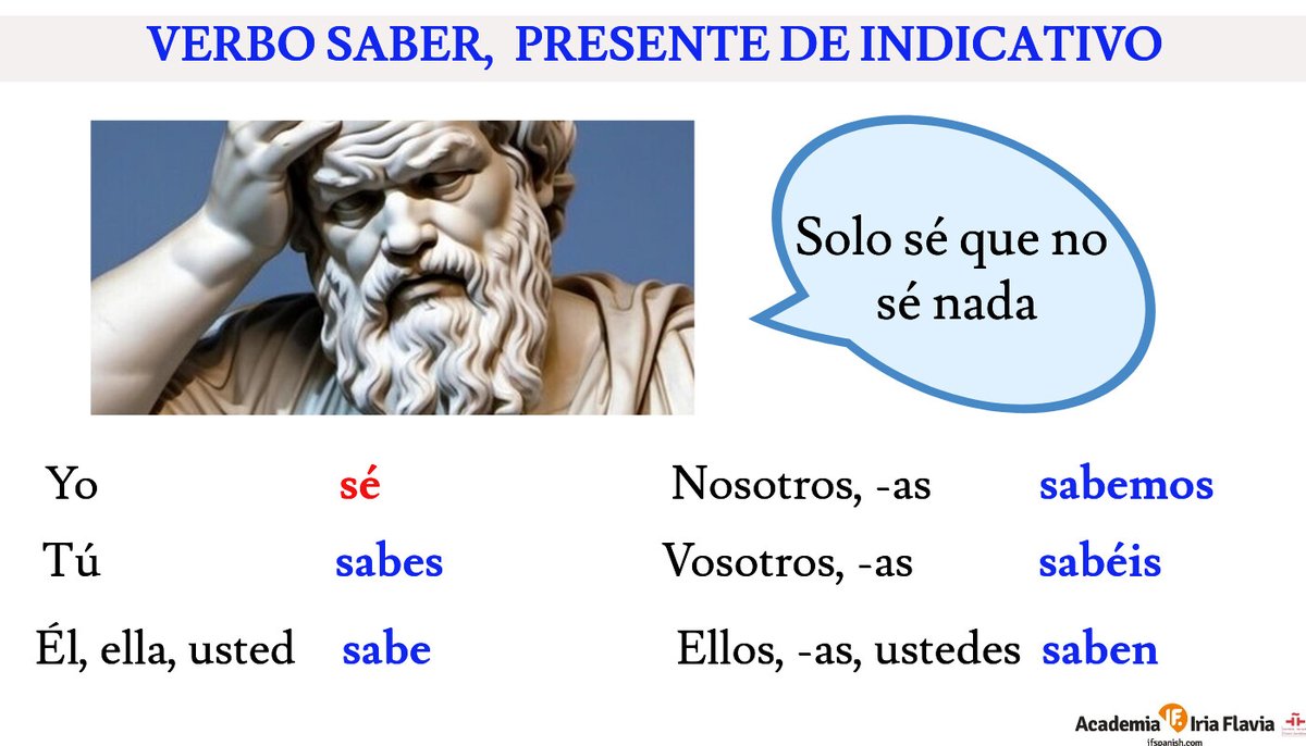 ¿A qué filósofo se atribuye esta famosa frase? 🤔 😊