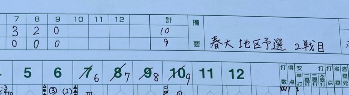 kuritoshi089's tweet photo. みんな、最高です😢 https://t.co/hoadT2zud0