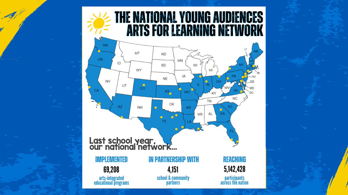YoungAudiences_'s tweet photo. Comprised of affiliates across the country, the #YAnetwork impacts millions collectively each year through programs and partnerships with school and community partners. #YAweek #artsined https://t.co/44vzHOgsfZ