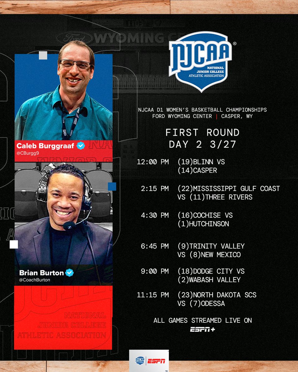🚨DAY #2️⃣ is HERE!!!!

2024 #NJCAABasketball DI WBB Championship Tournament!

Who will survive &amp; advance 1 step closer to becoming a 𝑵𝒂𝒕𝒊𝒐𝒏𝒂𝒍 𝑪𝒉𝒂𝒎𝒑𝒊𝒐𝒏?? 👑🏆

Join <a href="/CBurgg9/">Caleb Burggraaf</a> &amp; I on <a href="/ESPNPlus/">ESPN+</a>‼️🔥🔥🔥

📺espn.com/espnplus/
💻 njcaa.org/championships/…

⬇️⬇️⬇️⬇️
