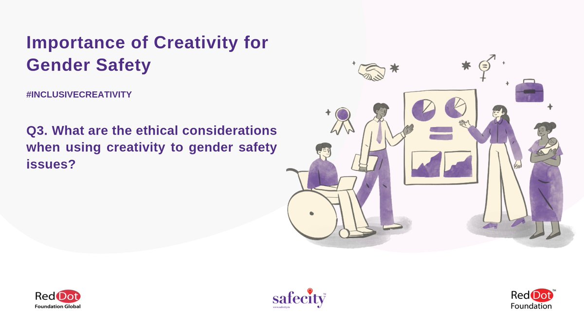 TheSafecityApp's tweet photo. 3. What are the ethical considerations when using creativity to gender safety issues?
- You can tweet your answers with the question number (e.g. A1, A2, A3)
- Use the hashtag #InclusiveCreativity
#Safecity #RedDotFoundation
@annaanandita_ https://t.co/MfdJXhZgAe