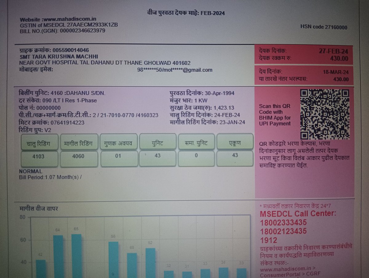 Mahesh Mothe tweet media