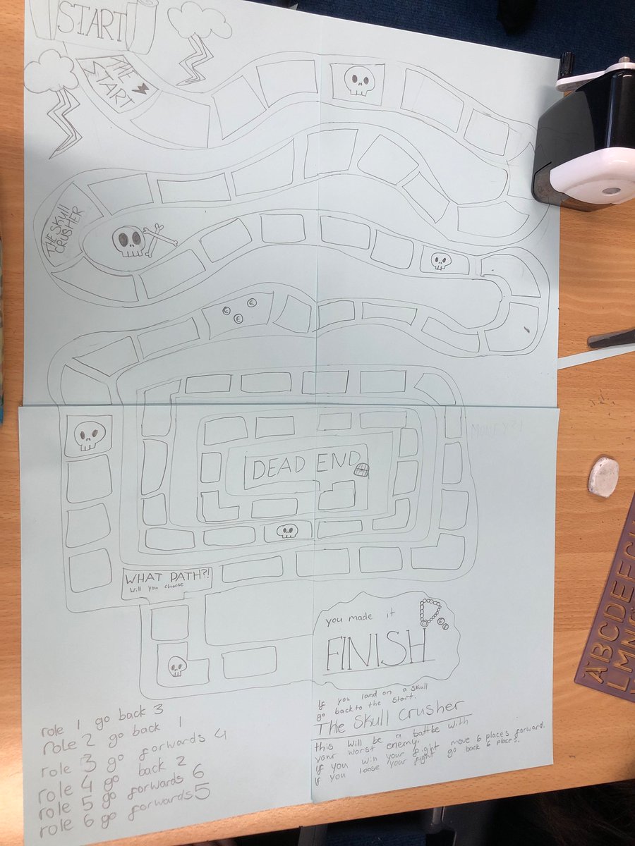 Irvine Royal Academy English and Languages Faculty tweet media