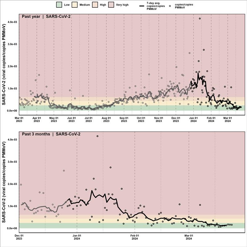 DelatollaLab tweet media