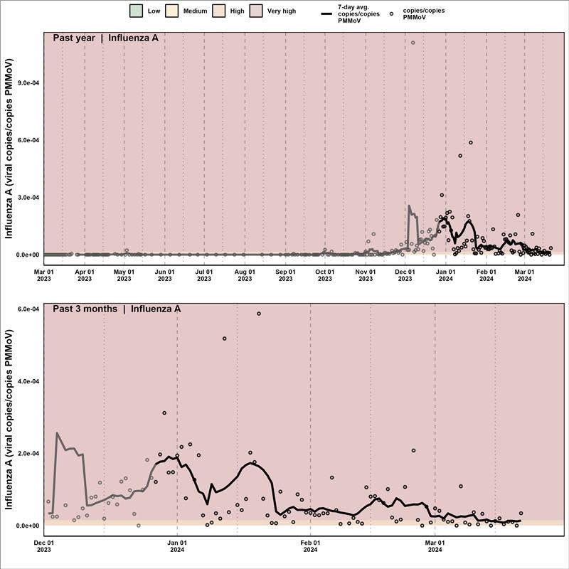 DelatollaLab tweet media