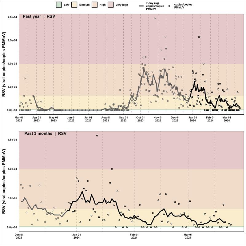DelatollaLab tweet media