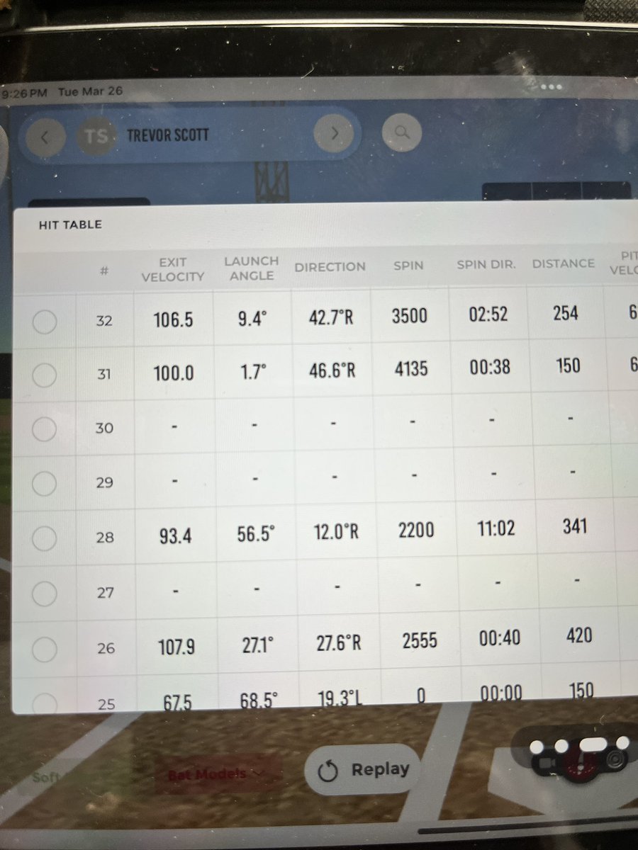 Caiden Buonadonna (@caidenbuonadon9) on Twitter photo Hit a PR exit velocity of 108.5 mph last night! Also was consistently hitting 100+ mph. <a href="/iabaseball1/">IAbaseball</a> @PBR_Uncommitted <a href="/FlatgroundBats/">FLATGROUND Hitting</a> Hit a PR exit velocity of 108.5 mph last night! Also was consistently hitting 100+ mph. <a href="/iabaseball1/">IAbaseball</a> @PBR_Uncommitted <a href="/FlatgroundBats/">FLATGROUND Hitting</a>