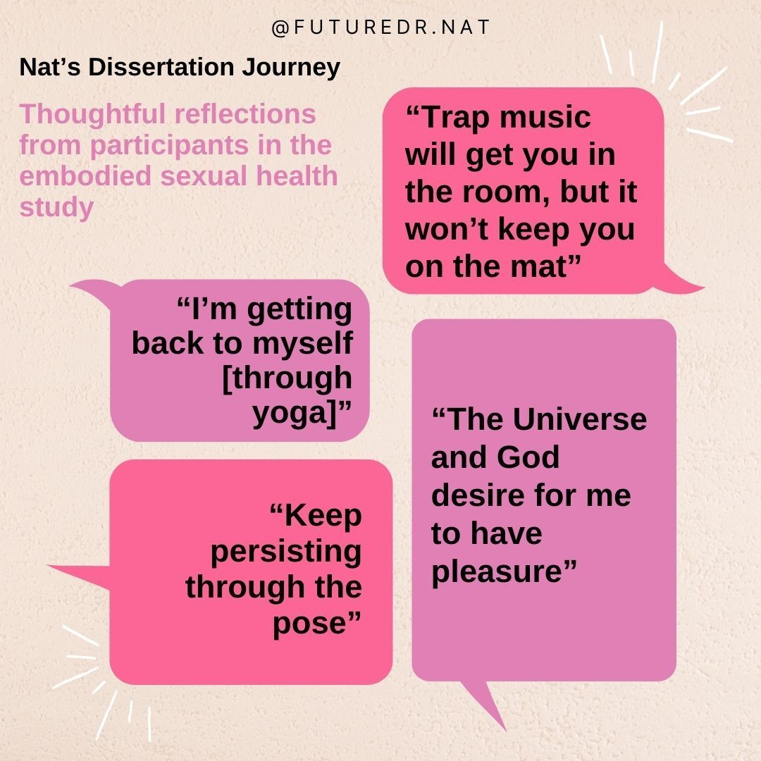 Natalie Malone, MS 200RYT (@futuredr_nat) on Twitter photo 