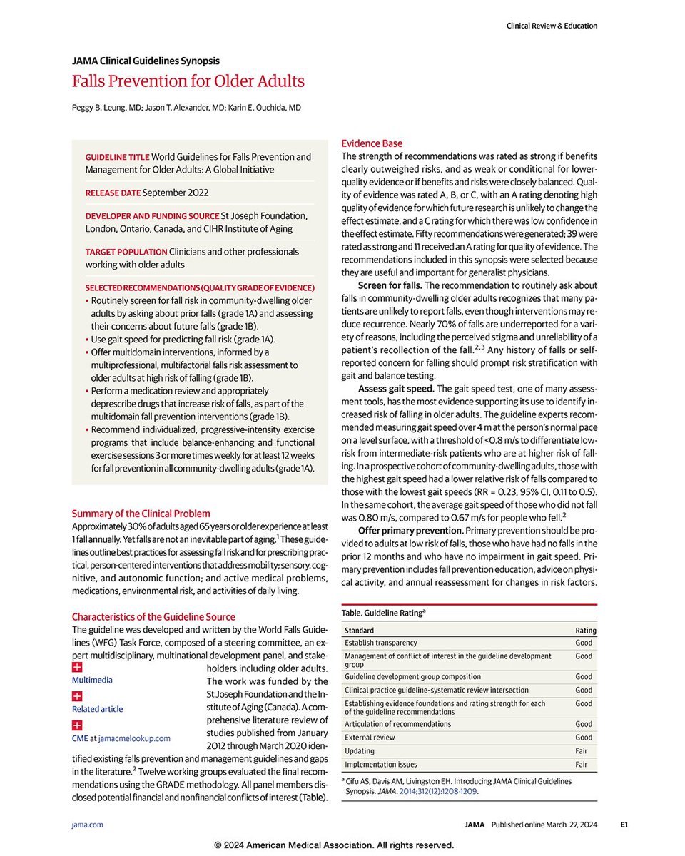 Approximately 30% of adults aged 65 years or older experience at least 1 fall annually. This article summarizes a 2022 clinical practice guideline on falls prevention and management in older adults from the World Falls Guidelines Initiative. ja.ma/4a5O1ZA