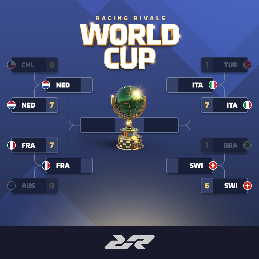 🌟 The Quarterfinals results are in! The World Cup intensity rises. Which countries will outpace the competition and secure a spot in the finals? Witness the Semifinals on Friday! 🚗💨