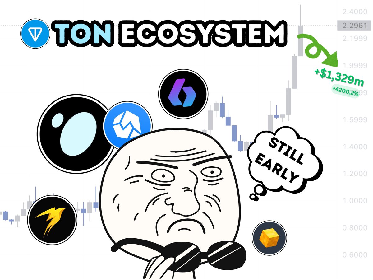 Making $1M is within reach with the right pick of civilization.

$SOL is solid, but $TON represents the smartest play.

They just launched a $115M incentives program.

An in-depth research on #TON ecosystem &amp; unpack 5 alpha that could lead to a potential 100x gains. 🧵⬇️