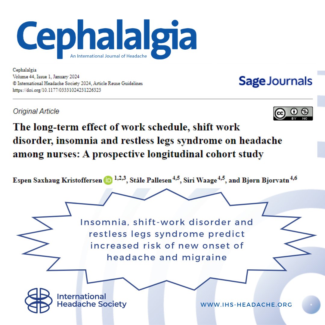 A landmark three-year follow-up study on Norwegian nurses reveals how insomnia, shift work disorder and restless legs syndrome at baseline all predicted increased risk of new onset of headache. sagepub.pulse.ly/natx7kuike #sleepdisorders #headache @EspnSaxKristoff @NorHEADresearch