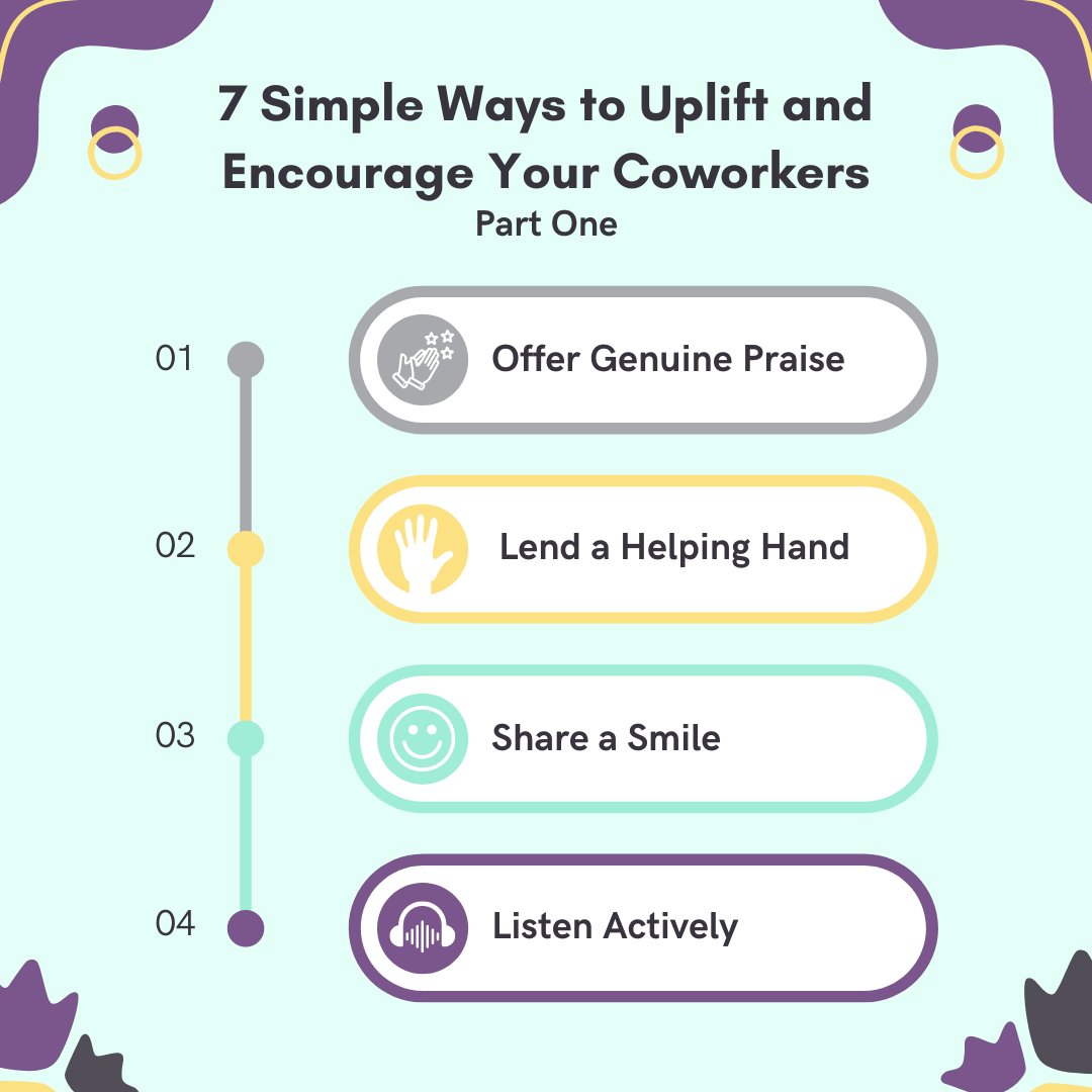 EvolveRecruits's tweet image. Here are 7 simple ways to spread positivity: Part 1. 

1️⃣ Praise hard work
2️⃣ Offer help
3️⃣ Share a smile
4️⃣ Listen actively

Stay tuned for more tips next week! #EvolveResources #recruiters #theniceheadhunters