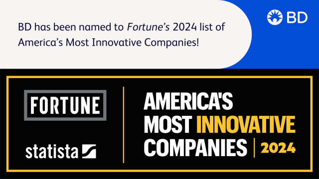 KaylaPatak's tweet photo. Of the more than 25,000 companies considered, only the top 200 made it into Fortune’s 2024 list of America’s Most Innovative Companies. Learn more about why BD made the list. #BDemployee https://t.co/zS3bgh83kh https://t.co/wU7B1Hfgv7