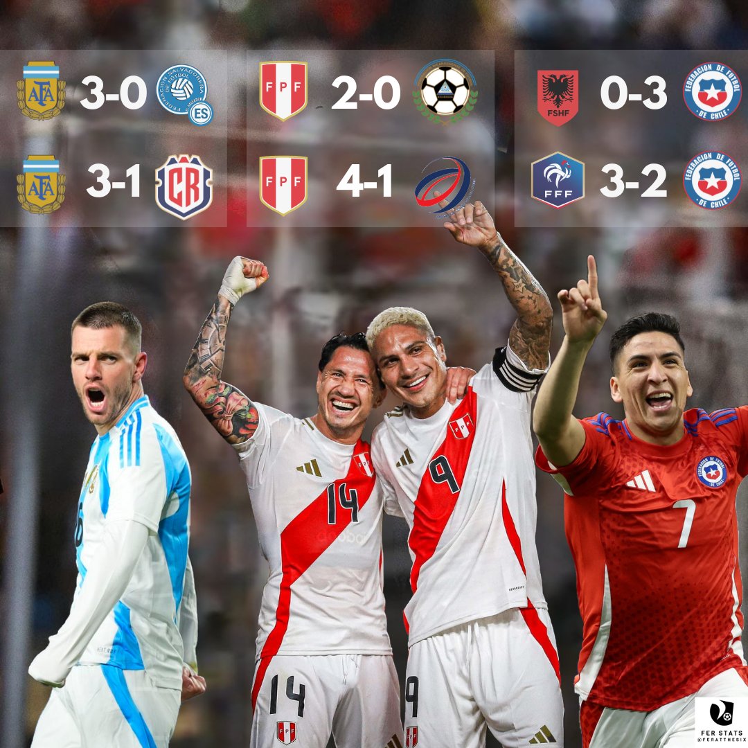 FIFA INTERNATIONAL WINDOW RESULTS ⚽️🌎

These are the results of Canada's rivals in Copa América 2024 from their friendly matches on FIFA International Break.
Chile looked solid; Peru regained some confidence; Argentina is having a good time.

#CANMNT 🍁 | #RockingTheContinent