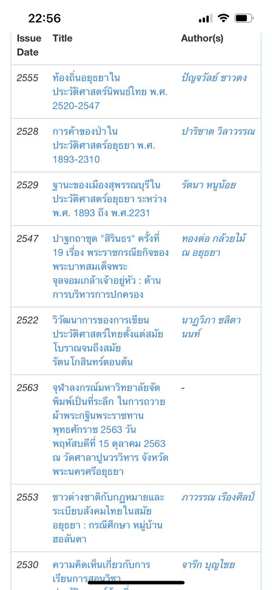 ชิรณะ tweet media