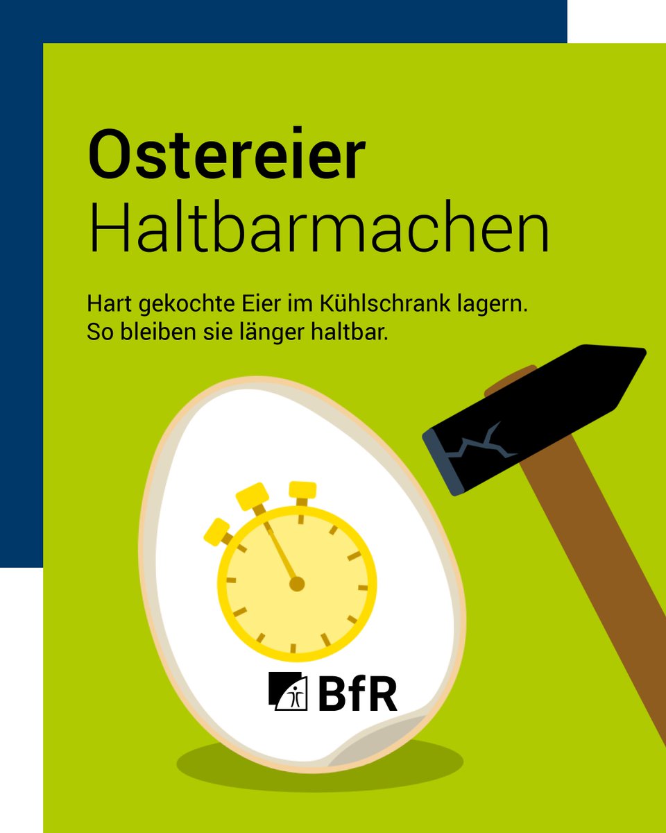BfR | Bundesinstitut für Risikobewertung (@bfrde) on Twitter photo 