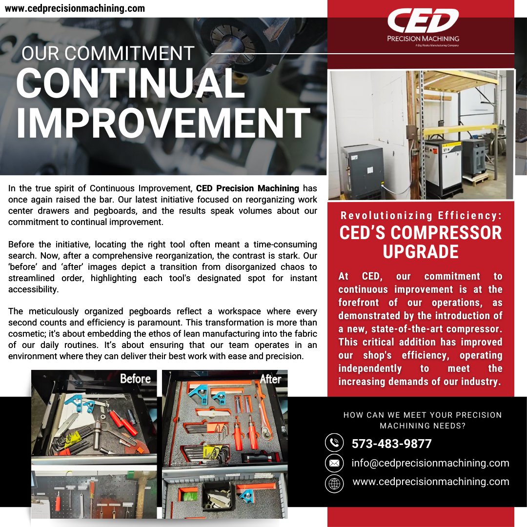 CEDPrecision tweet picture