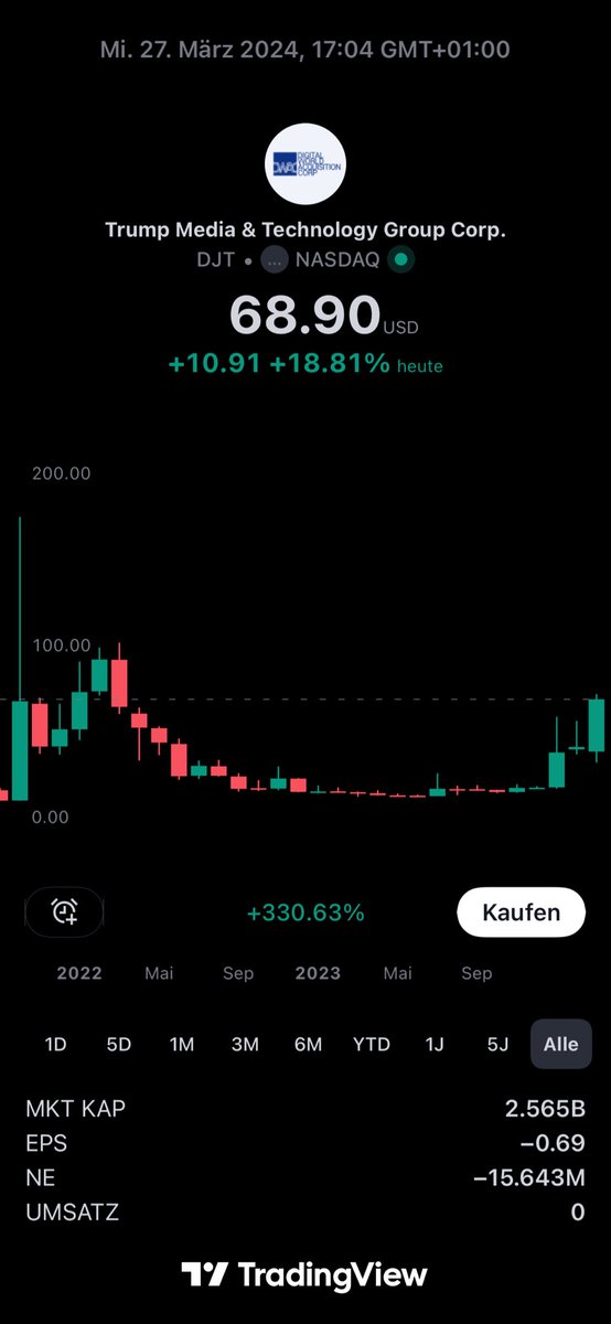 🤢🤮 🩳 #shortTrump