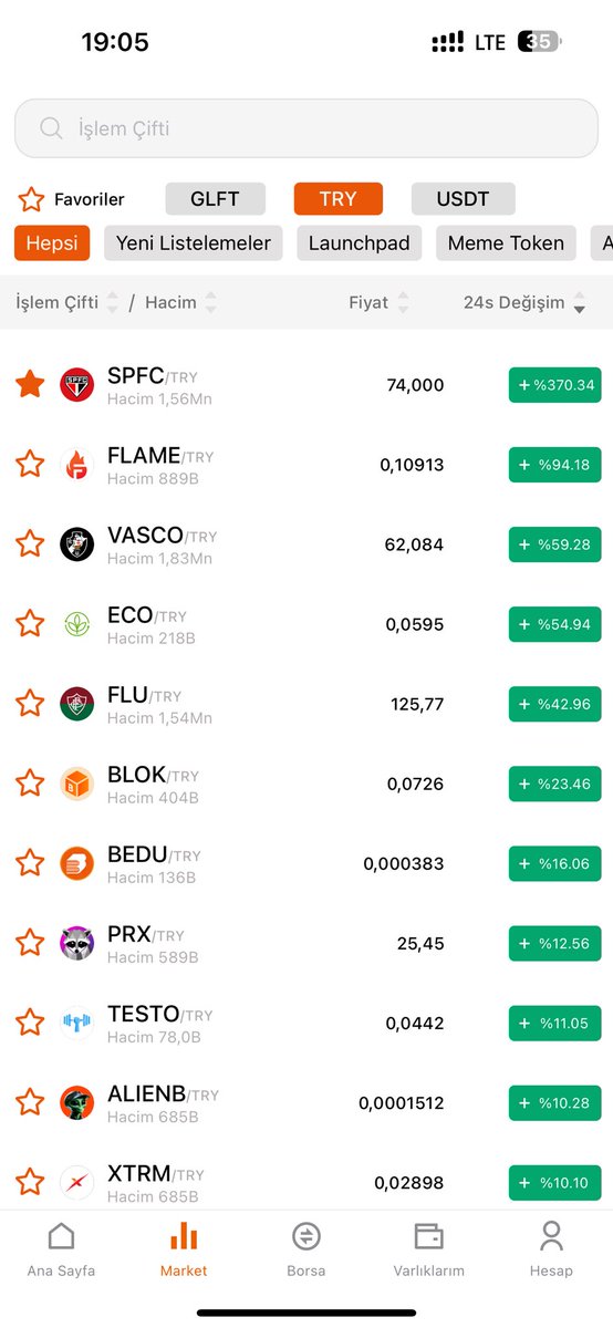 Şimdi tekrar bak 😎😎😎 SAO PAULO 🔥🔥🔥 Listeleme provası $SPFC @ParibuCom