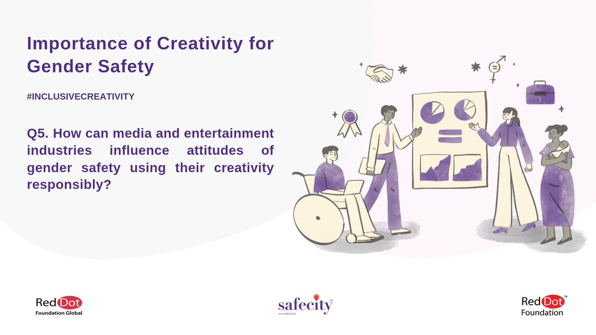 TheSafecityApp's tweet photo. 5. How can media and entertainment industries influence attitudes of gender safety using their creativity responsibly?
- You can tweet your answers with the question number (e.g. A1, A2, A3)
- Use the hashtag #InclusiveCreativity
#Safecity #RedDotFoundation
@annaanandita_ https://t.co/Dmp6fAxyJl