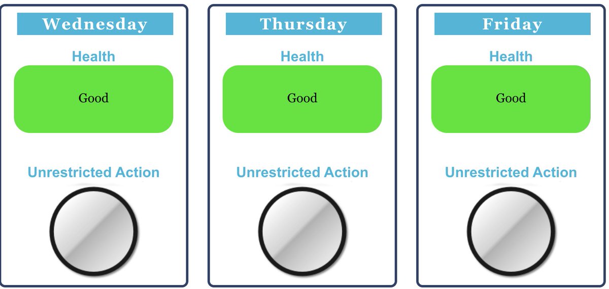 UtahDEQ's tweet photo. Air quality in all monitored counties is in the 🟢Good range. All counties are expected to remain 🟢 through Friday.

Check https://t.co/rz5IK2Y1Nw or download the Utah Air app for hourly updates. https://t.co/imSTj5fSAA