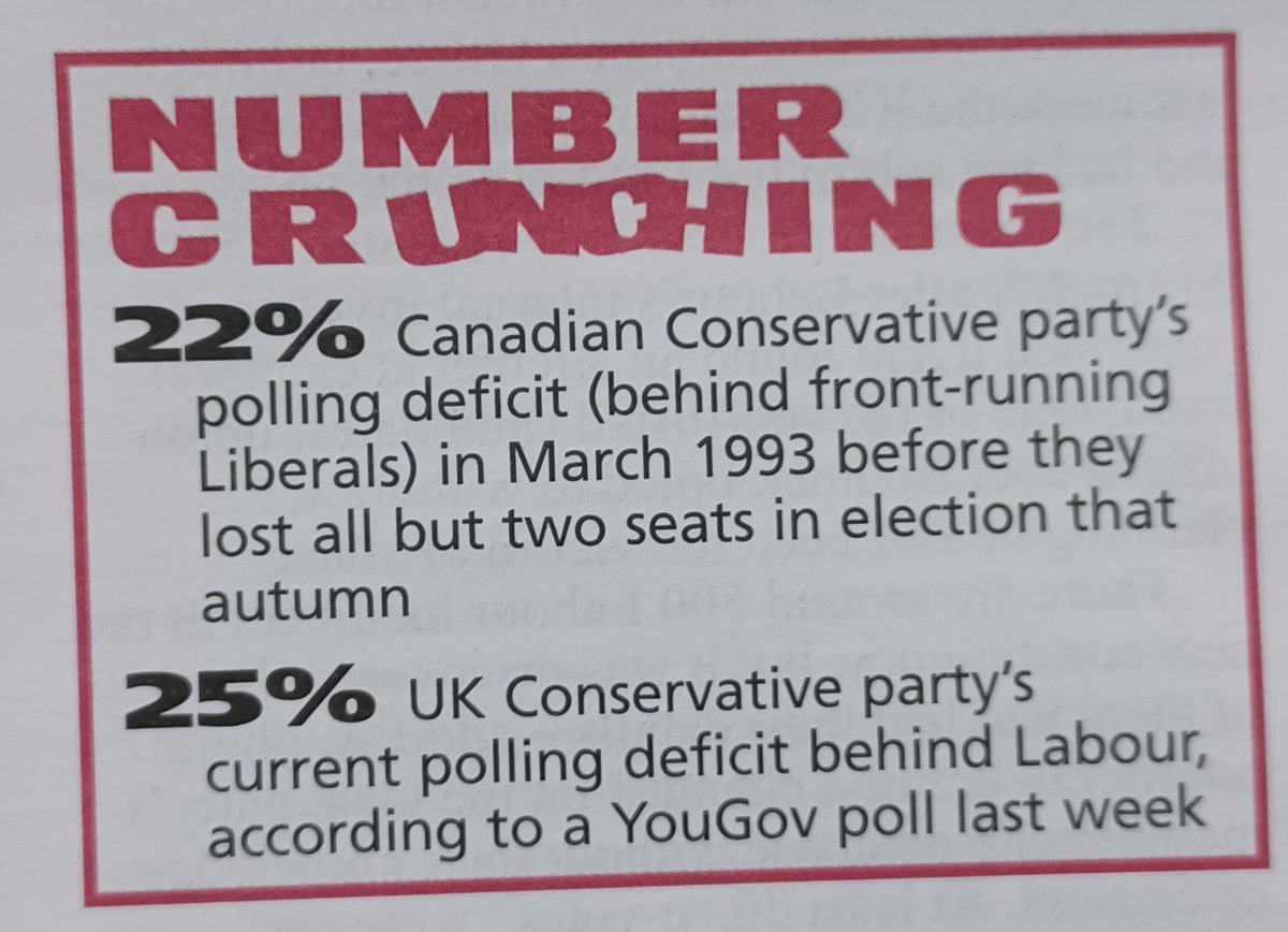 Private Eye number crunches Conservative Party's around the world....