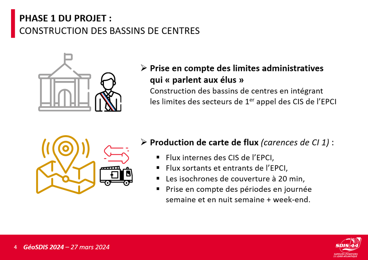 Géo SDIS tweet media