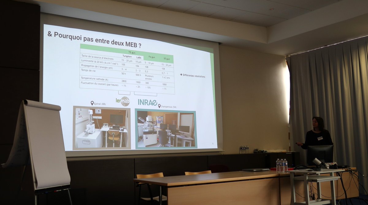 INRAE Grand Est - Nancy tweet media