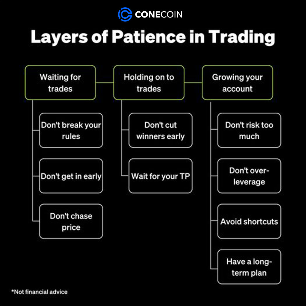 ConeCoin_com's tweet photo. Rest assured, this is a common trait among many top #crypto traders 💆
#Conecoin https://t.co/ZbMNRqgdpY