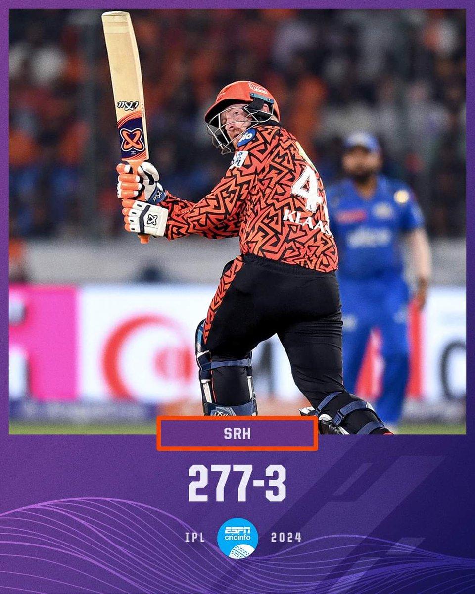 Sunrisers Hyderabad post 277-3, the HIGHEST EVER total in any T20 league in the world. #SRHvsMi #IPL2024