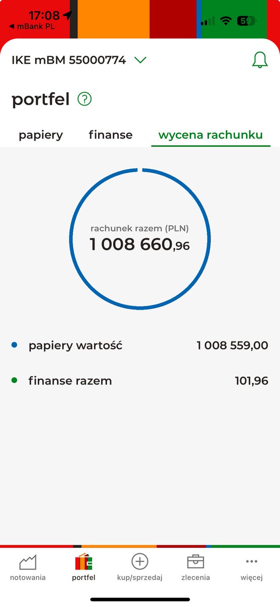 DamianInwestorx's tweet image. Zrobiłem to! Milion na IKE osiągam we wspaniałym stylu! Aktualna suma wpłat 61 tysięcy.To były wspaniałe 4 lata z Wami od covidu na X. Było dużo zazdrości, zawiści i często fałszywych oskarżeń! Wiele niesłusznej krytyki, która boli. Wyniki mówią chyba wszystko!💪💹