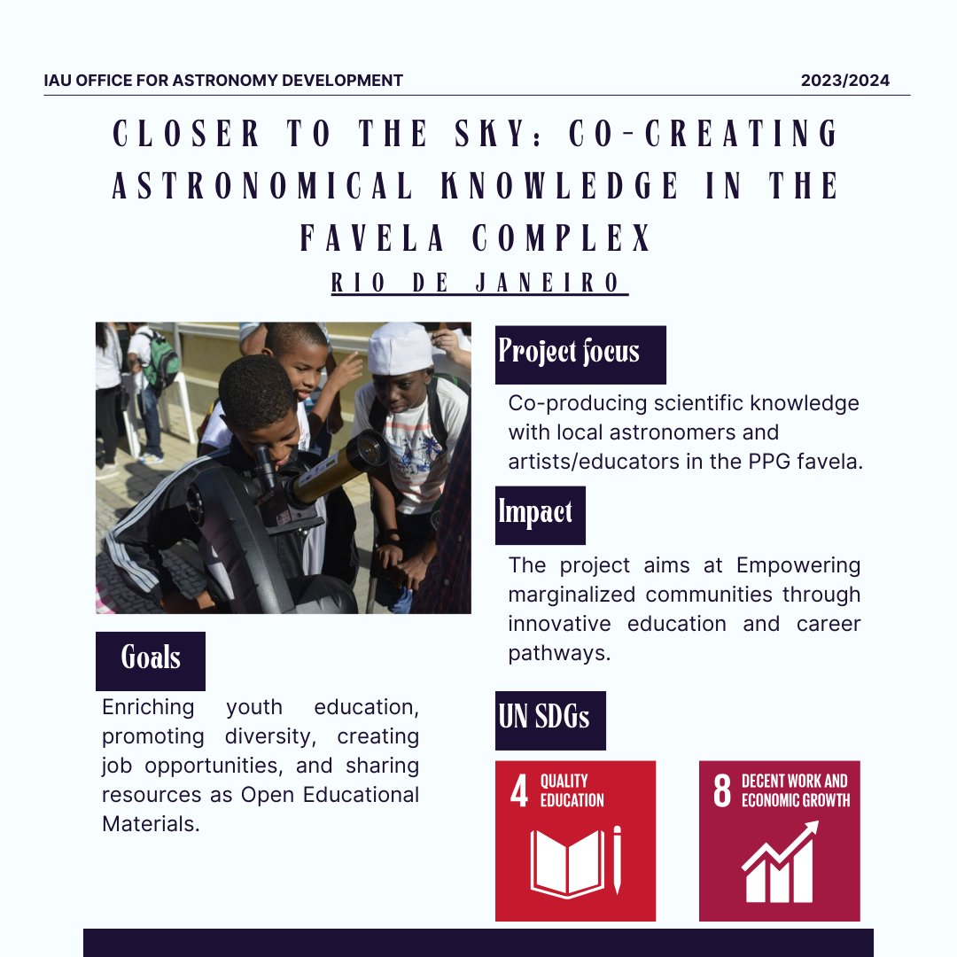 Join the project aiming to co-produce scientific knowledge with astronomers and artists/educators from the PPG favela in Rio De Janeiro. Together, they offer enriching extracurricular courses and cultural experiences to empower the community. 👉bitly.ws/3gkF8 #IAUOAD