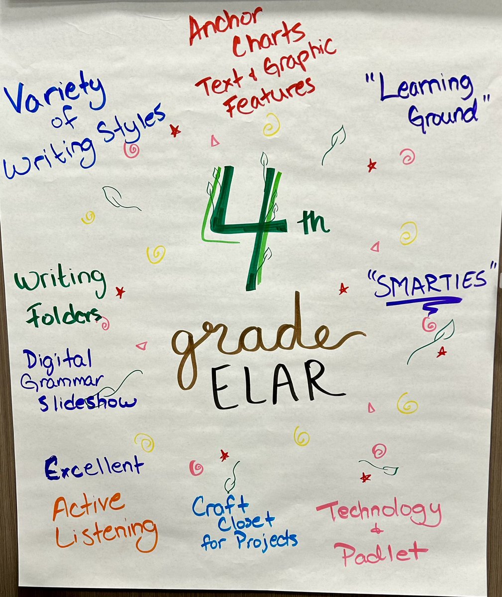 Love ☀️Glow and Grow🪴opportunities for our teachers! <a href="/cfisdmcgown/">@cfisdmcgown</a> 5th grade ELAR teachers embraced the opportunity to grow when they visited 4th grade who certainly had their “glow on”!😎<a href="/CFISD_ELAR2_5/">CFISD ELAR 2-5</a> <a href="/CyFairISD/">Cypress-Fairbanks ISD</a> #5thislit #team4th #OwlAboutTheBest <a href="/GarrettMandi/">Amanda Garrett</a> <a href="/SauerCatherine/">Catherine Sauer</a>