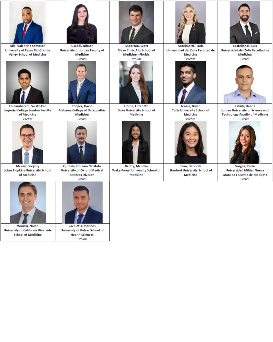 We are thrilled to welcome the @hopkinssurgery Categorical and Preliminary Interns! Congratulations to all the newest members of the #surgery family! #MatchDay2024