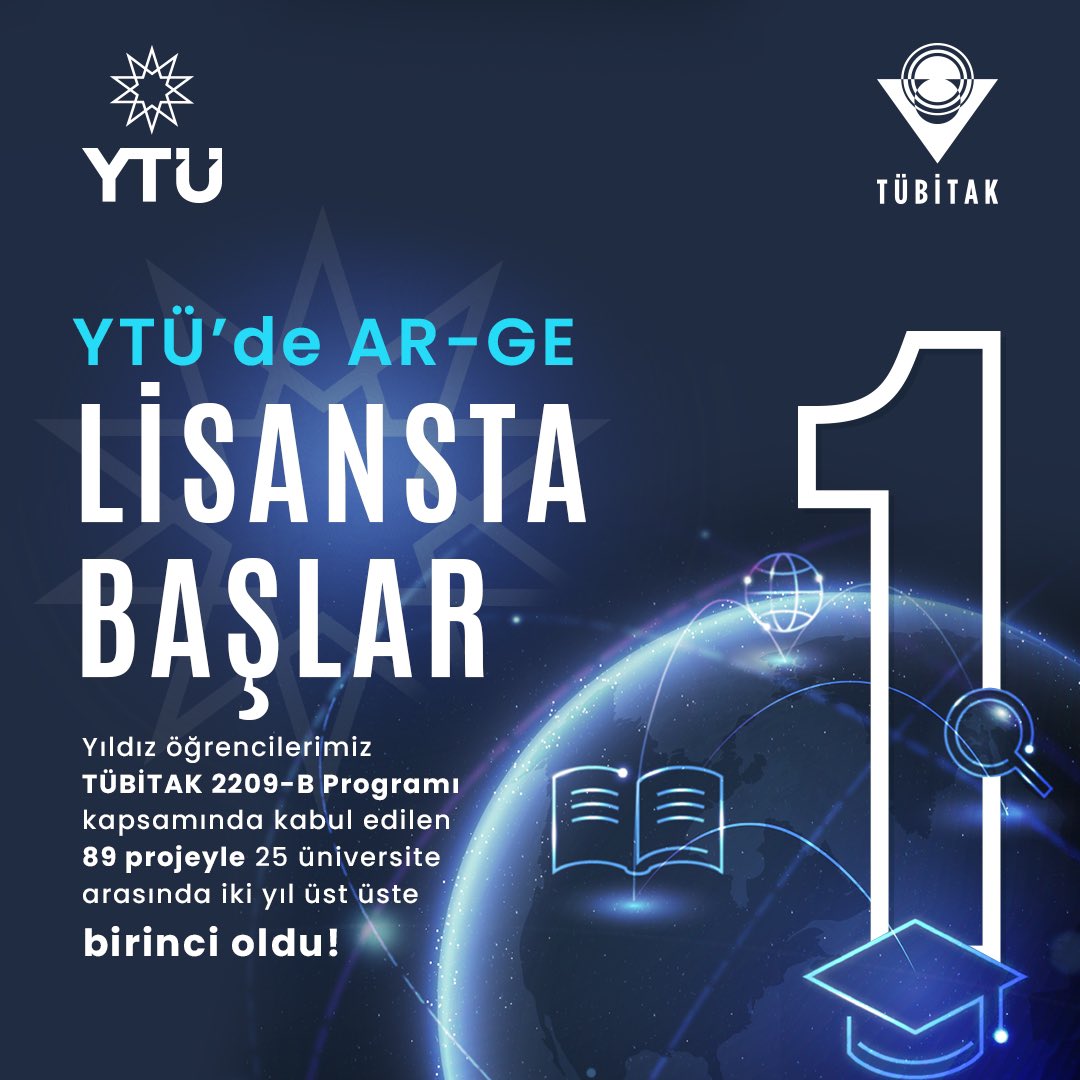 YildizEdu's tweet photo. #ÖğrencileriyleLiderYTÜ’den yeni rekor!

Öğrencilerimiz TÜBİTAK 2209-B Programı kapsamında kabul edilen 89 projeyle rekor kırarak iki yıl üst üste 1️⃣. oldu!

2209-A Programı kapsamında ise 203 projemiz kabul edildi. 🚀

YTÜ’de AR-GE lisansta başlar! 🦾

Kutlarız! 🌟

#ARGEdeLiderYTÜ
#ÖğrencileriyleLiderYTÜ
#TÜBİTAK