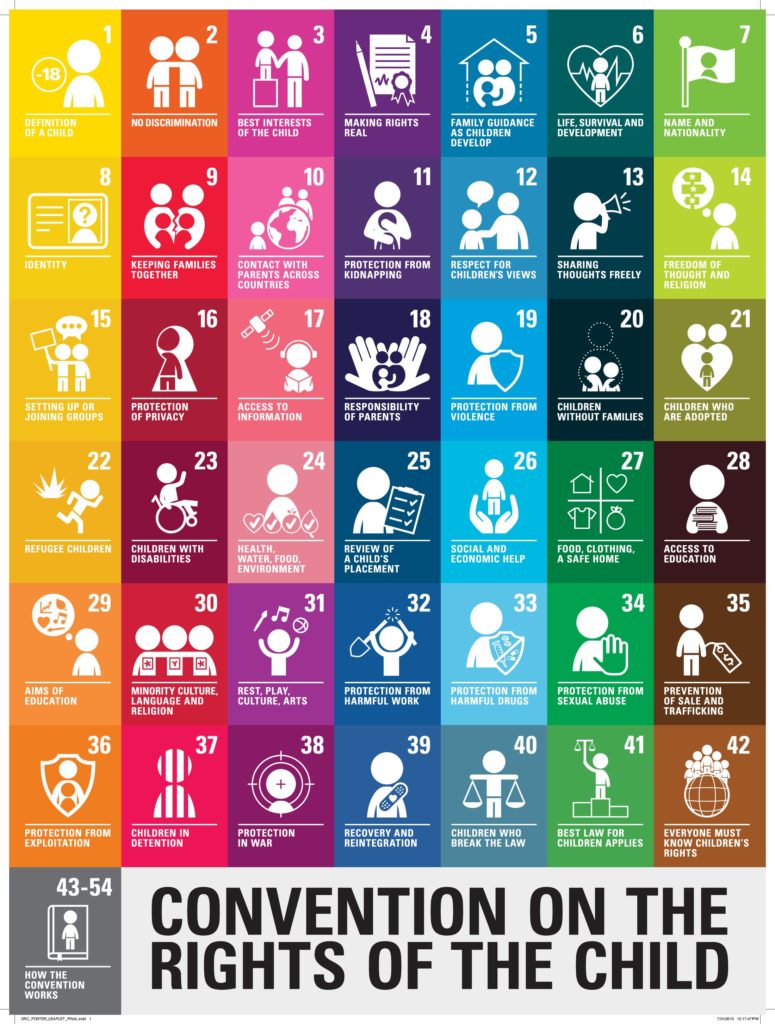 Read Scottish Government’s initial response to the UN Committee on the Rights of the Child’s Concluding Observations for the UK. #UNCRC Stating their absolute commitment to ensuring that #children and young people across Scotland can fully experience their rights. @adr_uk