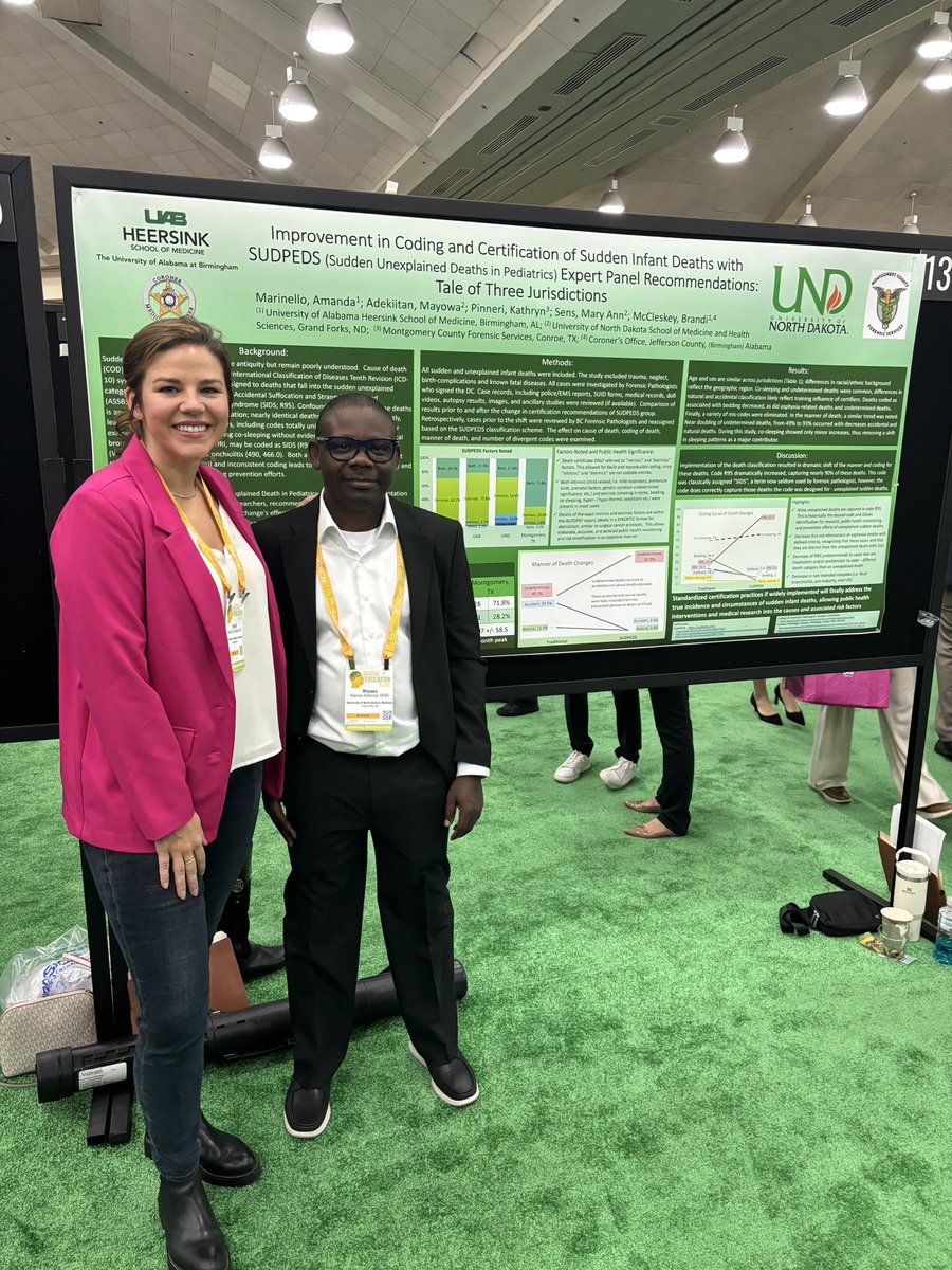 UABPathology's tweet photo. Just a few more photos from @UABPathology’s past couple of days @TheUSCAP’s #USCAP2024, including Drs. McCleskey and Magi-Galluzzi’s matching pathology Barbie moment, and presentations by Drs. Carames, McCleskey, Adekiitan, and Kaur. https://t.co/mihUd96J2c