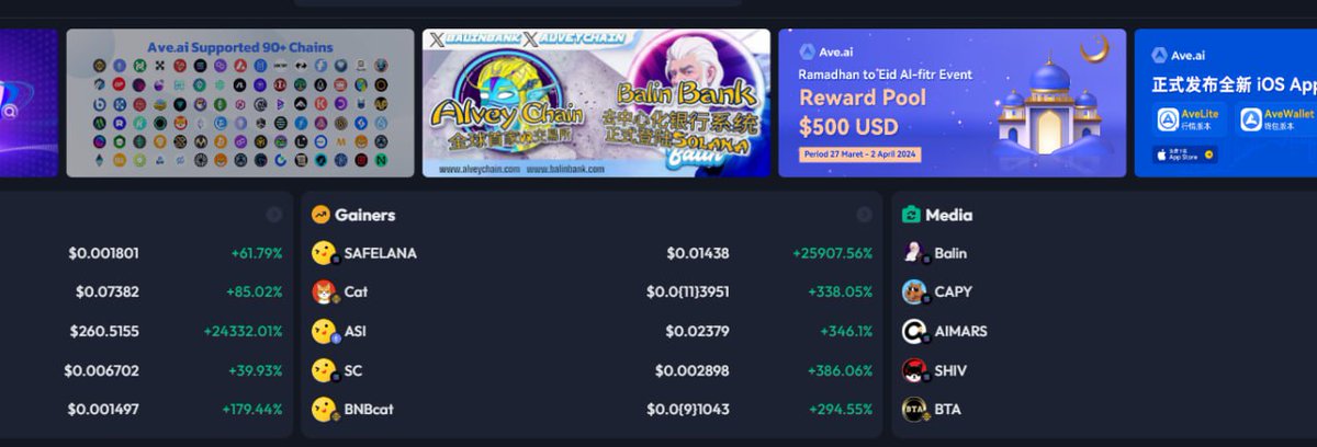 🔥We are extremely happy to announce that our incredible banner is now live on <a href="/aveaiofficial/">Ave.ai</a> 

✨We invite everyone to join our amazing products!
-ALVEX - first VR/AR Exchange will be ready shortly to be live on <a href="/Meta/">Meta</a> 
-Lending and Borrowing by <a href="/BalinBank/">Balin Bank AI</a> 
-Alvey Blockchain with