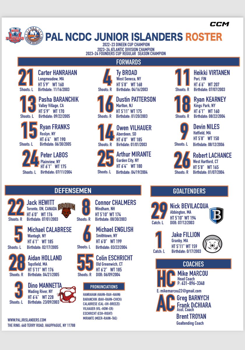 Today’s roster vs Jersey Hitmen

#roster #getontheisland #gameday #hockey #isles #soback #ncdc #usphl #paljrislanders2324
