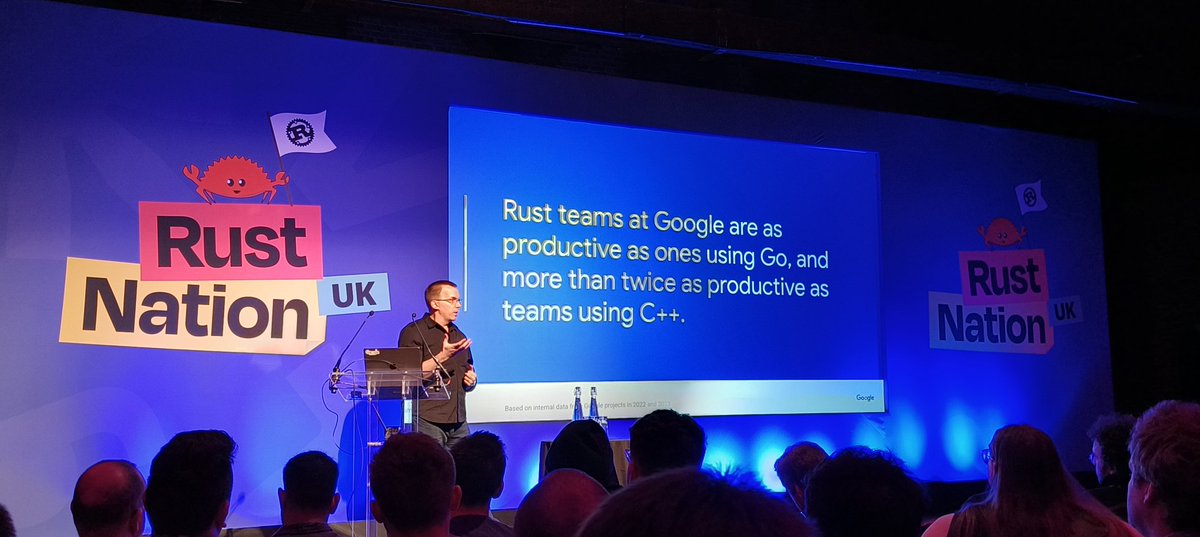 loige's tweet photo. Interesting study about Rust, Go and C++ productivity! ๐ค
#rust #rustlang #productivity #rustnation24 https://t.co/Mq4D9VGOEb