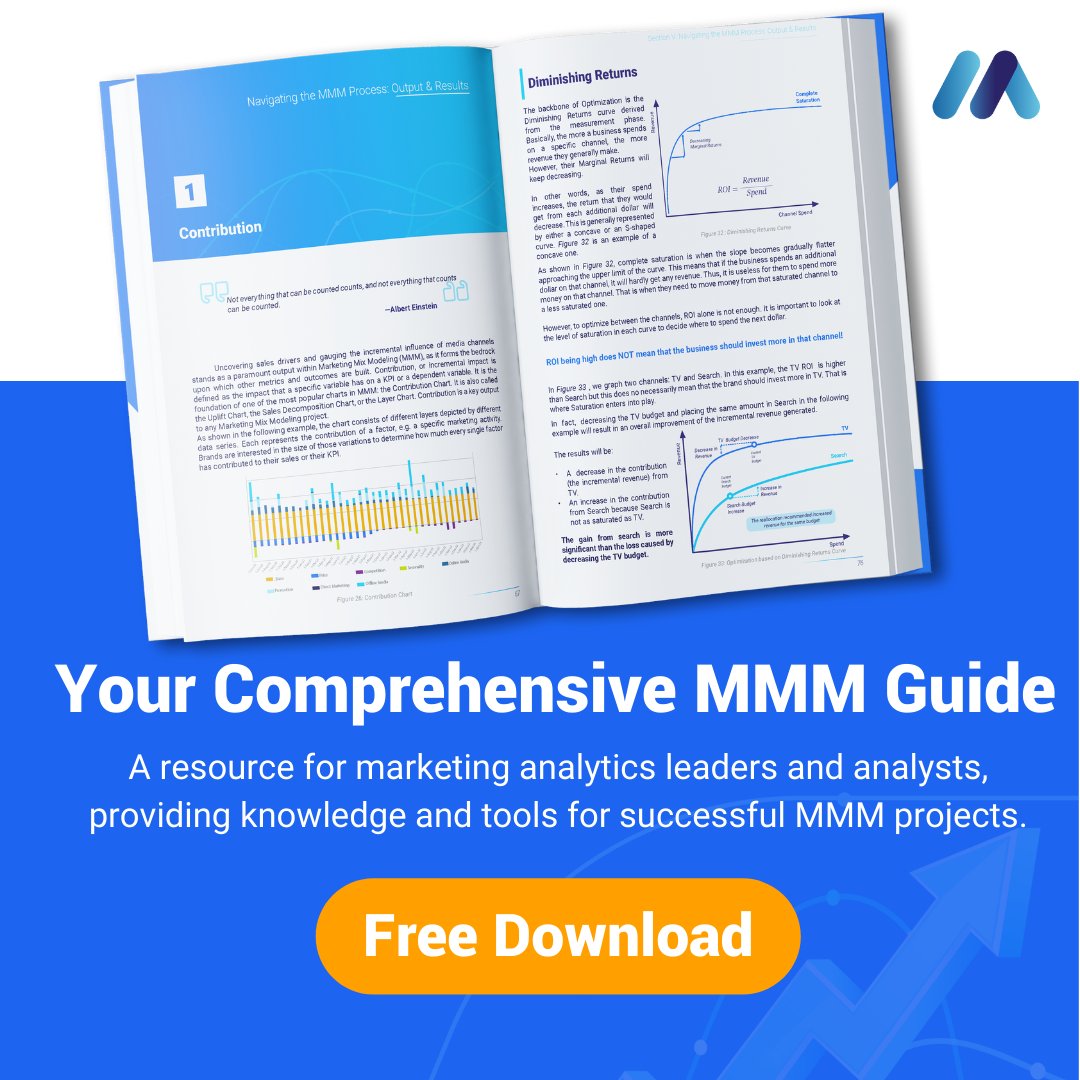 MASS_Analytics's tweet photo. Ever wished you had an MMM whisperer in your corner? We're the next best thing! ⭐ Our guide gives you clear insights and actionable tips to make your campaigns sing. No jargon, just the result 👉 https://t.co/hsay0w5Qpu

#marketingmixmodeling #marketingmeasurement #guide https://t.co/WYqK13U8HT